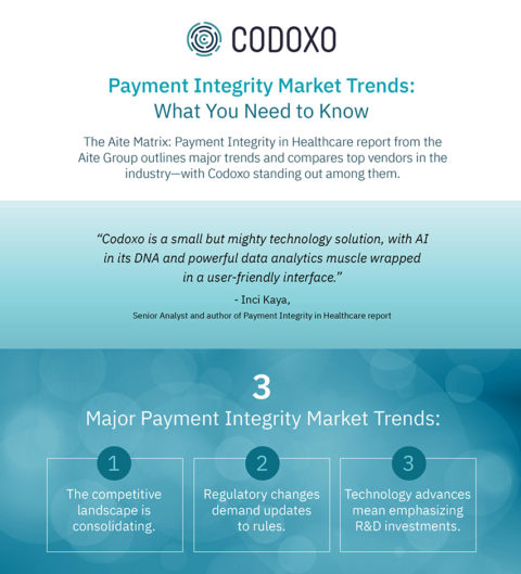 Payment Integrity Market Trends What You Need To Know Codoxo