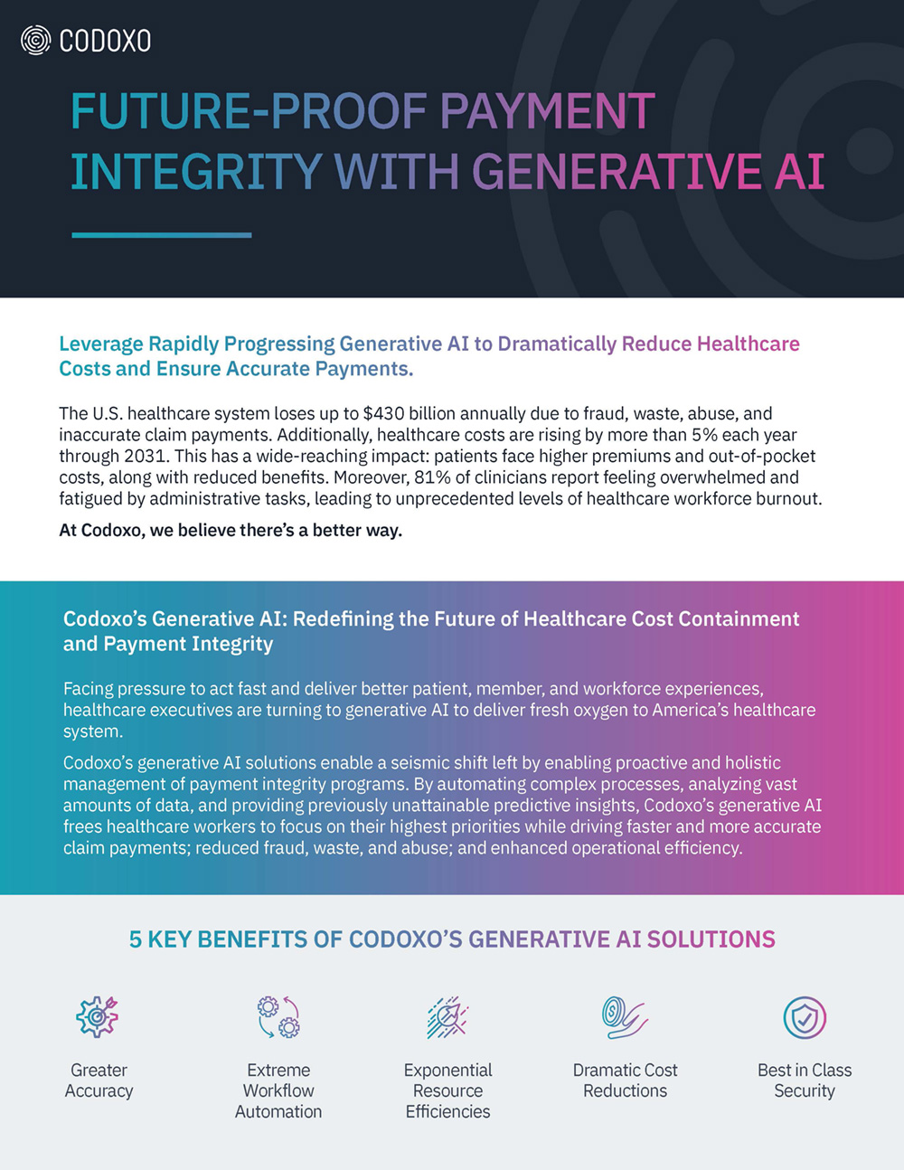 Gen AI & ClaimPilot Solutions datasheet